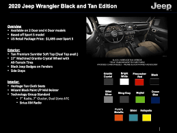 Whats New For 2020 Jeep Wrangler Engines Exterior