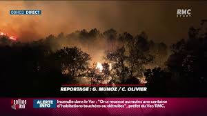 Service départemental d'incendie et de secours du var, sapeurs pompiers, sdis,83, spp, spv Yb0hpnndxnh Lm
