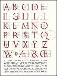 There are several different romanization systems. Sejarah Tipografi Alfabet Latin Roman 700 Sm Alfabet Latin Atau Alfabet Romawi Adalah Alfabet Yang Pertama Kalinya Dipakai Oleh Orang Romawi Untuk Menuliskan Bahasa Latin Kira Kira Sejak Abad Ke 7 Sebelum Masehi