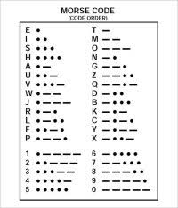 Morse Code Alphabet Chart For Kids 25 Best Ideas About