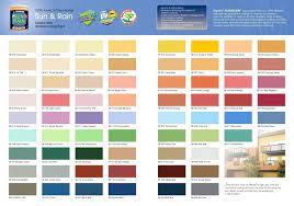 328 Bright Green Elastomeric Paint