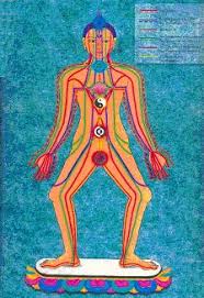 Emiliano bruguera — 432 hz sacred indian chants 07:12. Nuad Boran Thai Massage Therapies For Change