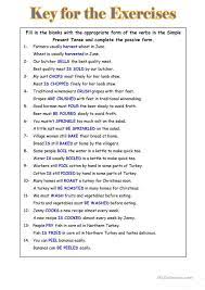 Verbs in the active voice show the subject acting. Passive Voice English Esl Worksheets For Distance Learning And Physical Classrooms Passive Voice Worksheet Passive Voice Active Passive