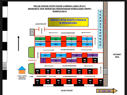 See more ideas about susun atur, paip pvc, idea ruang tamu. Updated Senarai Nama Majlis Daerah Labis Rasmi Facebook