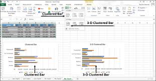Excel Charts Quick Guide Tutorialspoint