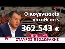 Πόθεν έσχες / υποβολή δήλωσης. Po8en Esxes Youtube