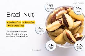 To make sure you are viewing the most accurate nutrition information possible, select a serving size that best represents the actual amount. Brazil Nut Nutrition Facts And Health Benefits