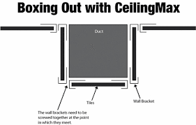 Diagram Of How To Cover A Heating Duct With The Ceiling Max System Basement Remodeling Ceiling Max Ducted Heating