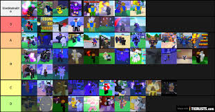 So in addition to the tier list, here are the first 10 most diverse teams from the last generation. Astd Tier List Roblox All Star Tower Defense Codes February 2021 Owwya The Order Inside Each Tier Does Not Matter Kathyrn Helsel
