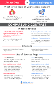 How To Cite A Short Story From Any Source Bibliography Com A short story is a love affair, a novel is a marriage. to cite a short story from any source