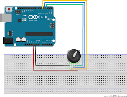 For those who enjoy scavenging, many components useful for constructing 3d printers can be found in inkjet printers. Arduino Mega 2560 Quadrature Encoder Circuit Boards