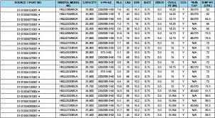 Copeland Compressor Cross Reference Chart Best Picture Of