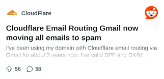 Cloudflare Email Routing Gmail now moving all emails to spam : r ...