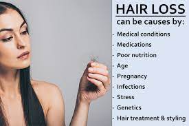 The lack of zinc is a known cause of hairloss. Possible Causes Of Hair Loss And Treatment Options