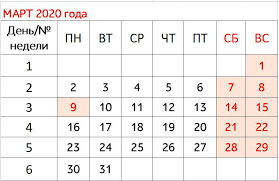 Март по традиции богат праздничными (нерабочими) днями. Kak Otdyhaem V Marte 2020 Goda 2021