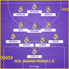 Official account of real madrid c.f.@realmadrid: Real Madrid 2017 18 Squad