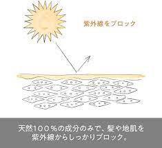 '0%' recipe for healthy hair, 0% gluten silicone* paraben mineral oil *in shampoo only. Hair Recipe Wanomi Rice Oil Japan Trend Shop