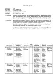 Dapatkan latihan dan pembahasan soal teori kejuruan, fisika, kimia dan matematika di situs web kami. C 3 5 1 Silabus Produk Kreatif Dan Kewirausahaan Xi Revisi Docx