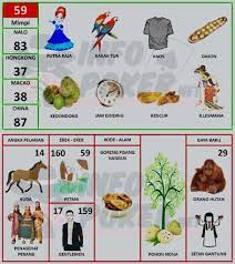 Tak perlu panjang lebar langsung saja simak pembahasan kode alam/tafsir mimpi di bawah ini. Buku Mimpi 2d Bergambar Terbaru Dan Terlengkap Pasartaruhan Buku Buku Gambar Gambar