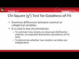 Pin On Ibm Spss Statistics Pasw