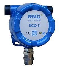 RMG GAS QUALITY CALORIMETER RGQ 5 / RGQ 3 GAS ANALYSIS ...
