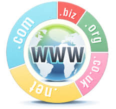 How To Check If Your Domain Is Parked Ukc