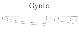 Due to popular demand i have expanded the printable knife patterns (templates) to three pages. Free Downloads Black Beard Projects