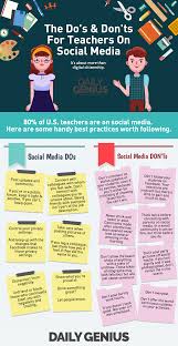 The Do S And Don Ts For Teachers On Social Media Infographic Social Media Etiquette Social Media Social Media Daily