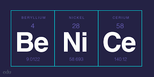 Elements From The Periodic Table That Spell Out Be Ni Ce Beryllium Nickel And Cerium Classro Funny Classroom Posters Classroom Posters Motivational Posters