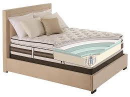 Super Twin Mattress Mattress Twin Mattress Bed