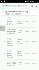 Dgklb Dogtas Kelebek Mobilya