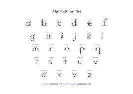 As an amazon associate i earn from qualifying purchases. Lowercase Letters Printable Pdf Novocom Top
