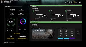 What Is The Average Kd Ratio In Apex Legends? - Dot Esports