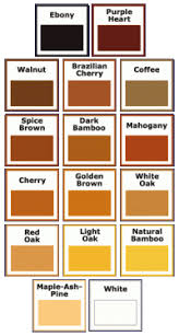 Famowood Color Chart A M Supply Corporation