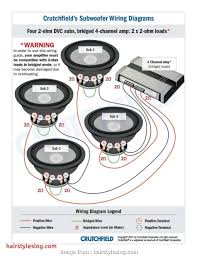 Speaker Wire Chart Brilliant Subwoofer Speaker Wire Gauge