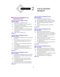 The last 5 minutes ish are more about nuclear. Production Possibilities Frontier Worksheet Worksheet List