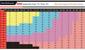 43 Exact Burrda Size Chart