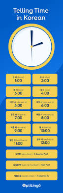 Updated 02/18/21 tripsavvy / bailey mariner any time of the year is a good time to visit the ko. Telling Time In Korean Simplified Learn With Optilingo