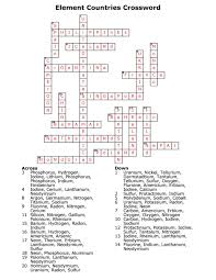 what is a chemical symbol element symbols crossword