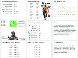 Features • works with battlefield 4, battlefield hardline, battlefield 3, medal of honor warfighter • powered by cefsharp • play battlefield without enabling chrome. Better Battlelog Gamerschoice Von Gamern Fur Gamer