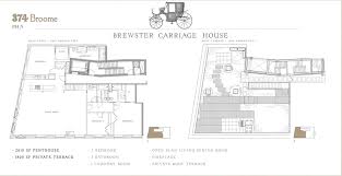 Find your community by houston area. John Legend Chrissy Teigen New Penthouse Photos Apartment Therapy