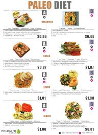 Lean Meal Plan Vinchay Labs Paleo Diet Meal Plan Paleo Diet Paleo Meal Plan
