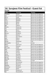 Pridružite se facebooku, povežite se s admir arnautovic i ostalima koje možda poznajete. Guest List Sarajevo Film Festival