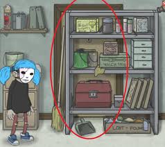 Steam-Fællesskab :: Guide :: ''Sally Face'' - Complete Guide In English