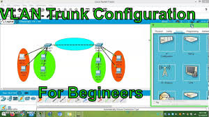 I'm not sure if this would work in packet tracer, but in the real world you need to enter the break sequence while booting, and in rommon enter congreg 0x2142 (this is the case for a router, i think with a switch you may be able to hold the mode button and get this done, but i forget). Cli Tab Locked Error Create Devices Locked Error Packet Tracer Solved Dinesh Kumar Youtube