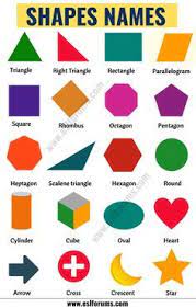 Shapes Names List Of Common Names Of Shapes With Esl Pictures Esl Forums Shape Names Learning English For Kids English Vocabulary Words