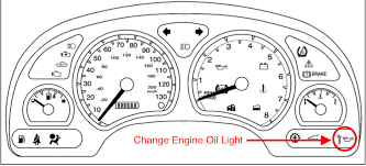You take the service of a toyota dealership for the oil change, they will reset maintenance light toyota for yourself. Oil Reset 2014