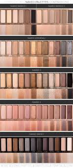Pin On Beauty Makeup Products