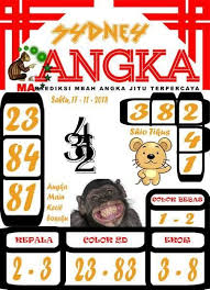 Prediksi Togel Sydney 17 11 2018 Prediksi Togel Sydney Togel Syair Togel Sdy Syair Togel Sidney Syair Togel Sydney Code Syair Sidney Hari Ini Code Syair Sydney Di 2020