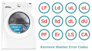 The door can be opened by pulling the door handle whenever washer is not in operation. Kenmore Washer Error Codes Washer And Dishwasher Error Codes And Troubleshooting